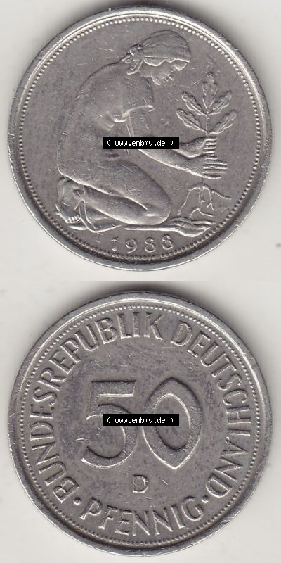 Sammlung