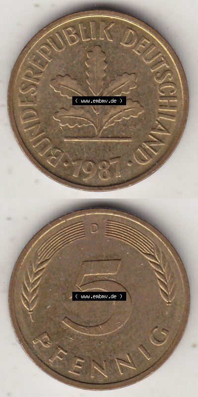 Sammlung
