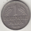 Digitales Bild Zurück